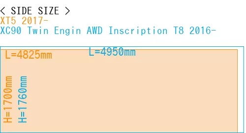 #XT5 2017- + XC90 Twin Engin AWD Inscription T8 2016-